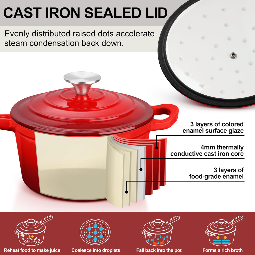 Enamel Cast Iron Saucepan Set, Dutch Oven Cookware Kit, Red
