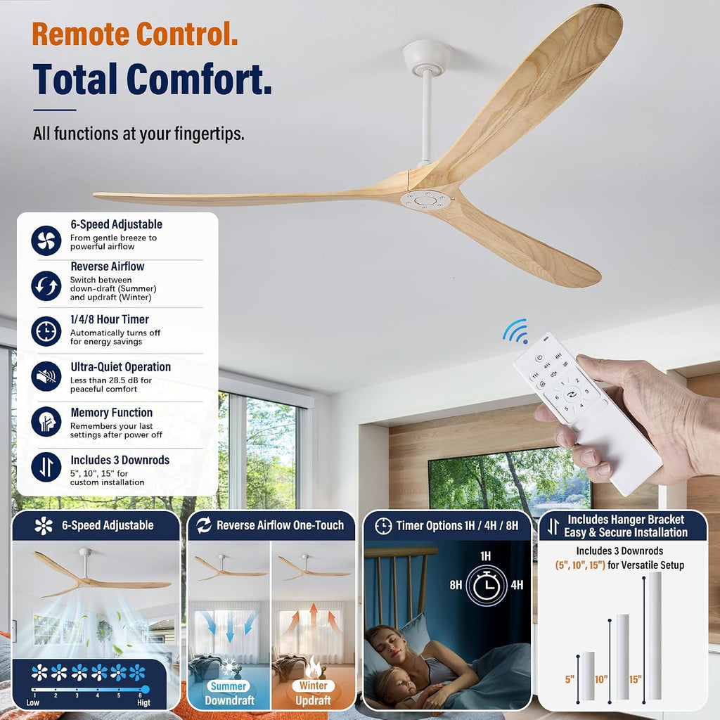 Inspired Maverick Style 84" wood ceiling fan, White