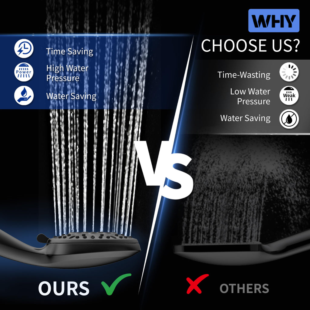Matte Black Shower Head, 6 Spray Modes Handheld Showerhead