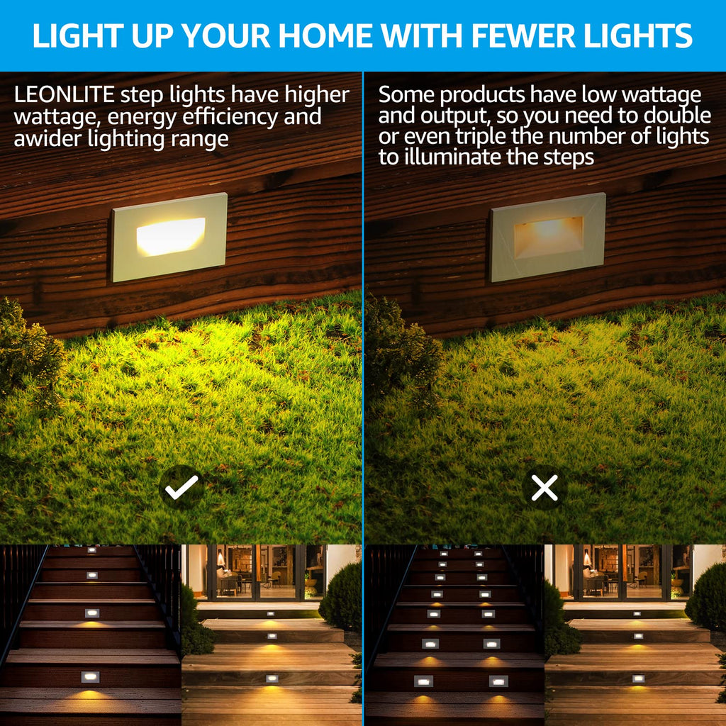 5CCT 120V LED Step Lights, Horizontal, White