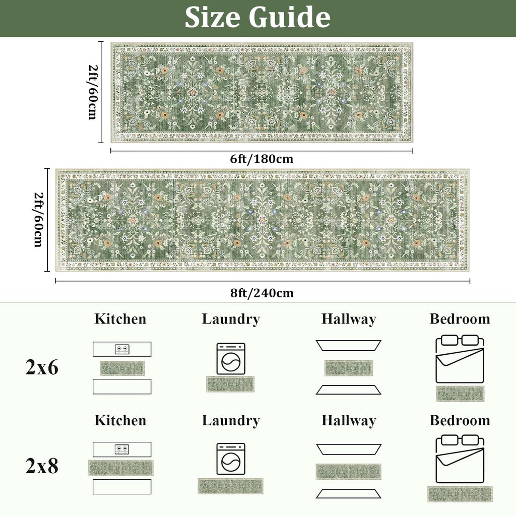 2x12 Washable Hallway Runner Rug Non Slip Floral Carpet, Sage Green