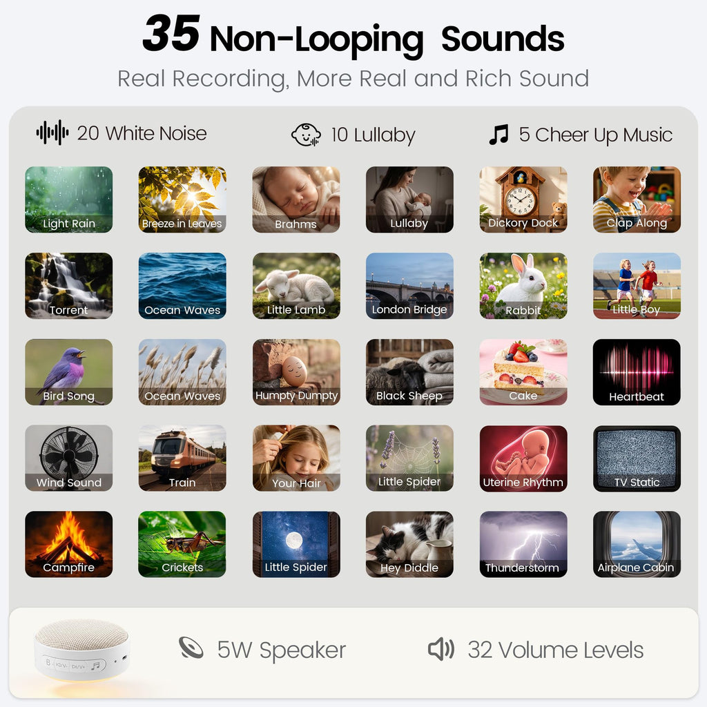 Sound Machine Baby CrySense with 35 Sounds Non-Looping