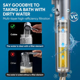 Ion Drops Filtered Shower Head with Handheld, 4+1 Spray Mode Showerhead with Filters
