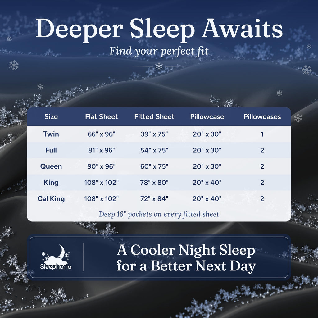 Cooling Sheets - BreezeWeave 3 PC Twin Size Cooling Bed Sheets for Hot Sleepers & Deep, Cool - Cloud Soft, Silky