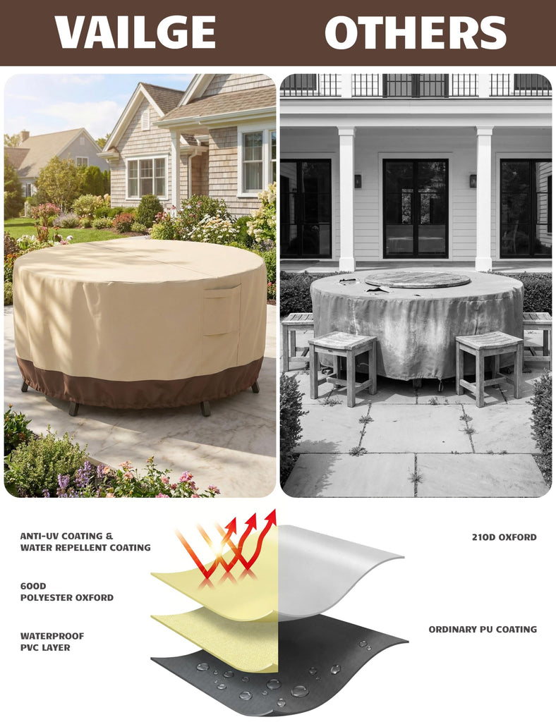 Patio Outdoor Furniture Covers Waterproof, Round Outdoor Table Cover