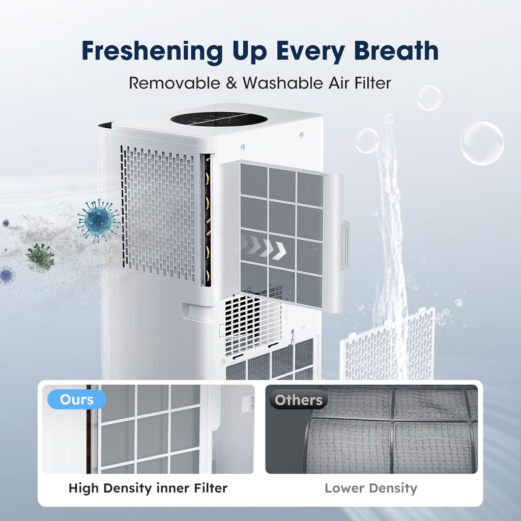 2026 Upgraded Portable Air Conditioners 10000 BTU, Smart Portable AC Unit with App & Remote Control, 4-in-1 Cooling
