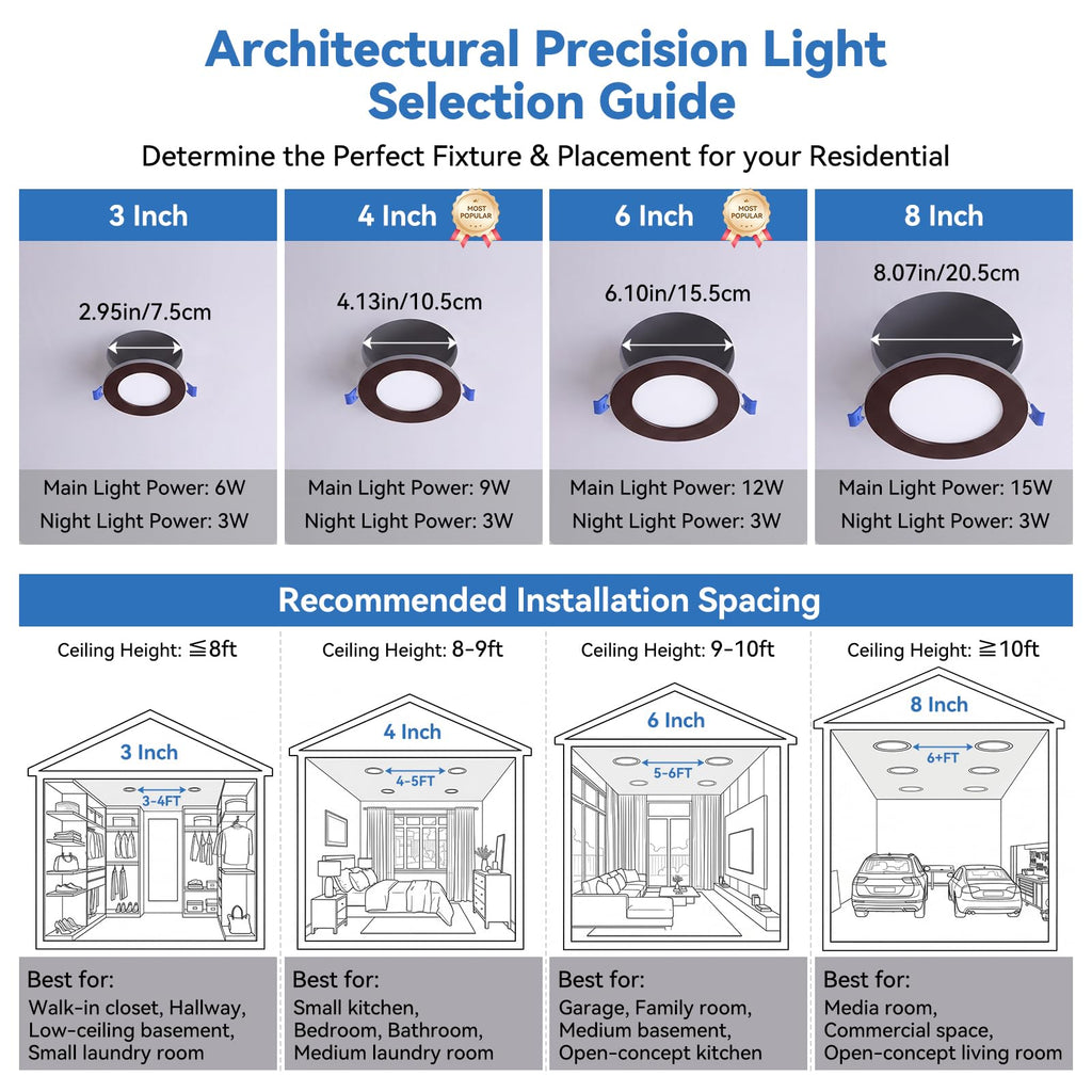 4 Inch Bronze Recessed Lighting with Night Light, 16 Pack
