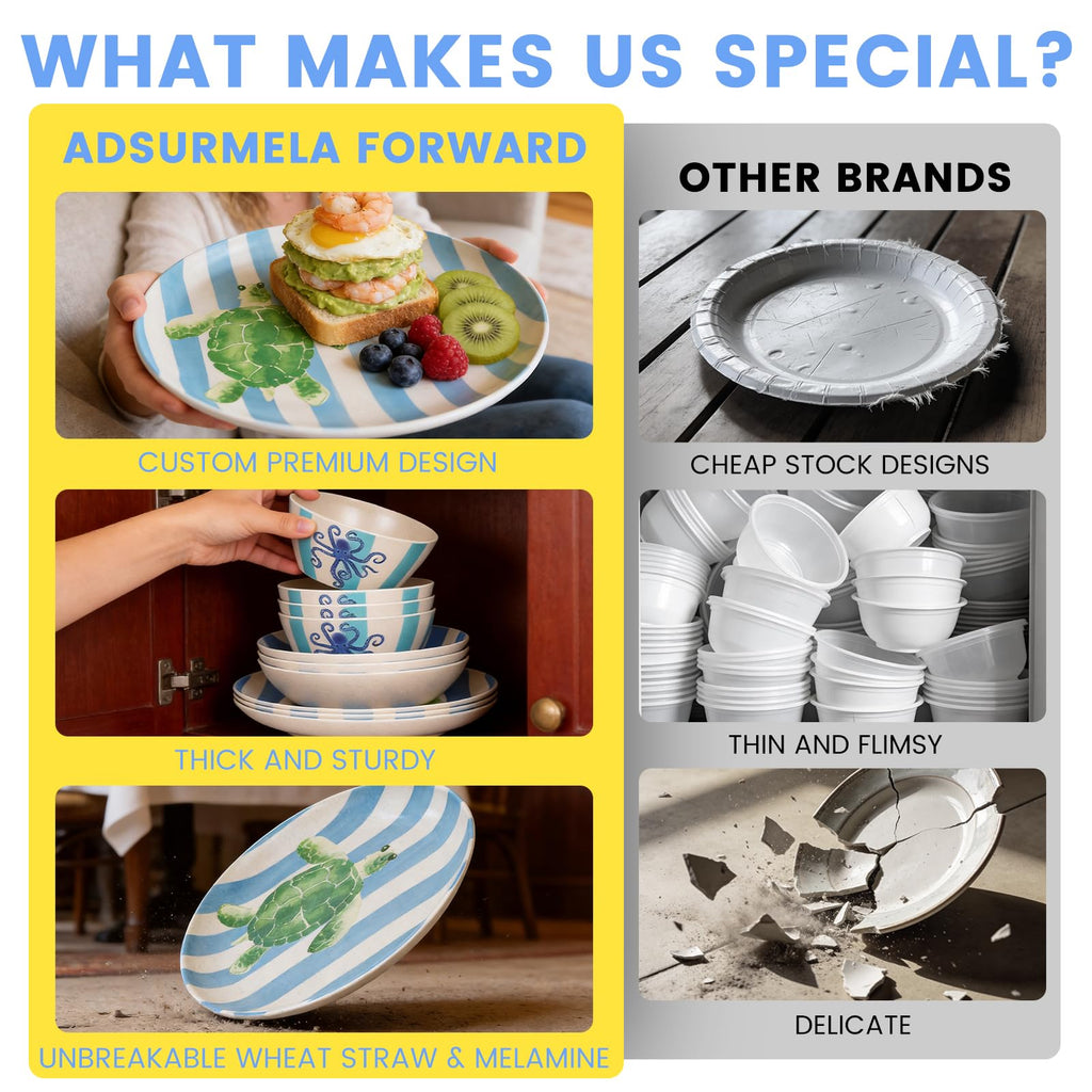 Melamine Dinnerware Sets 12 Pc, Service For 4, Blue Coast