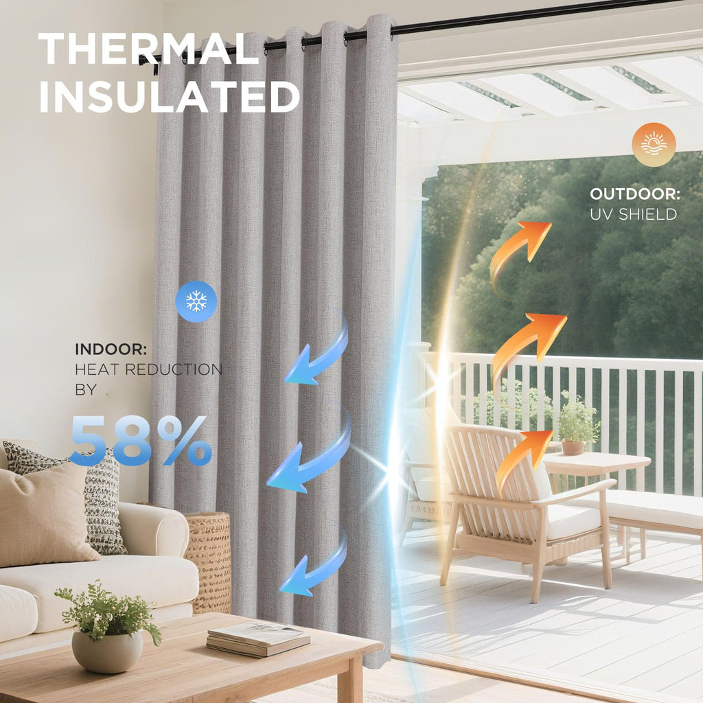 Blackout Curtains 96 Inches Long, Light Blocking Curtains 2 Panels with Grommets, Thermal Insulated, Noise Reducing