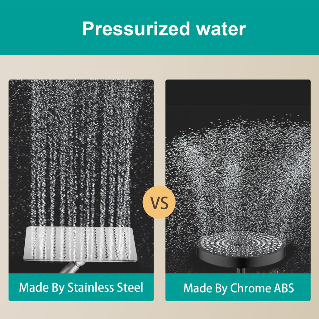 Square Rain Shower Head, High Flow Stainless Steel,Work with any decorative style,All Metal Rainfall Shower