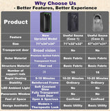 Steam Sauna Tent for Home with Transparent Door, Portable Indoor Sauna with Powerful Steam Heating