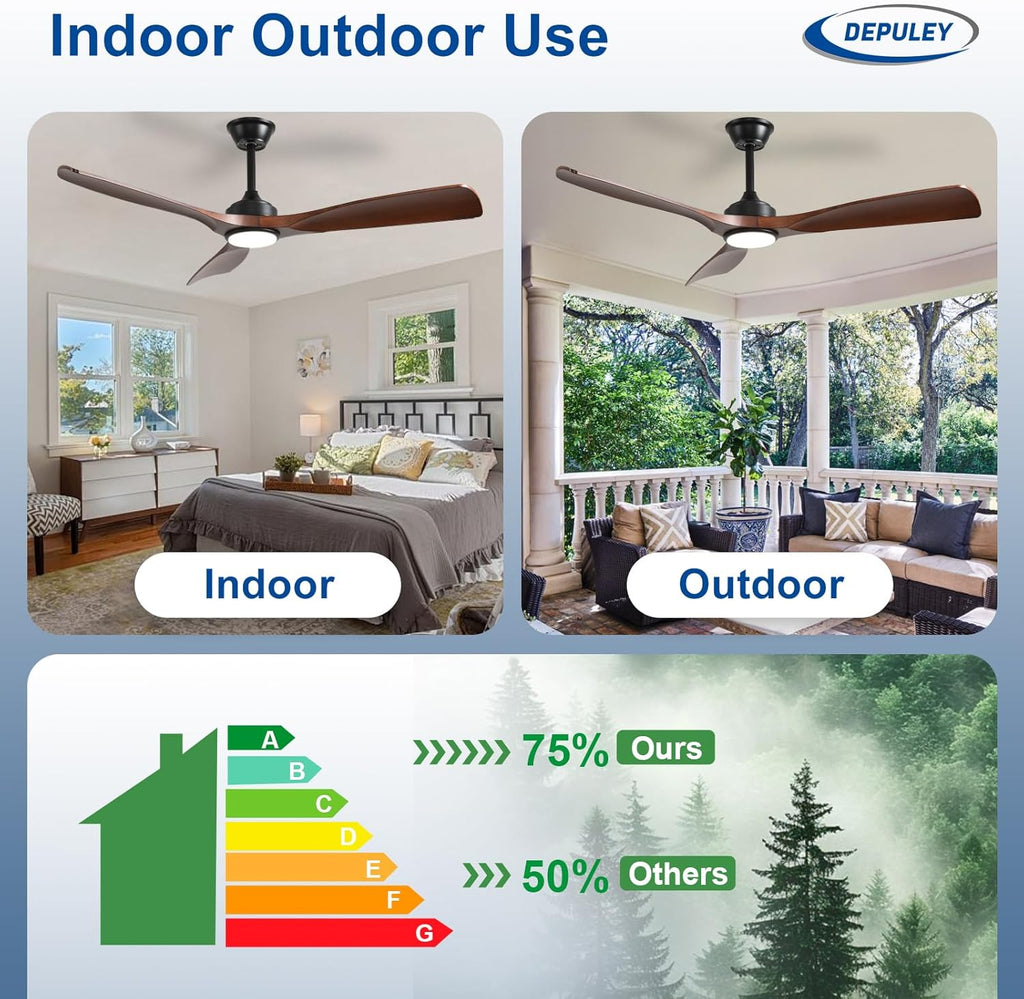 52-Inch Ceiling Fan with Light: Walnut 3 Blade Outdoor Fans for Patios - Dimmable Indoor Fan with Remote APP Control Ultra Quiet DC Motor Reversible 6 Speed Timer A101-B0DRCWK5MH