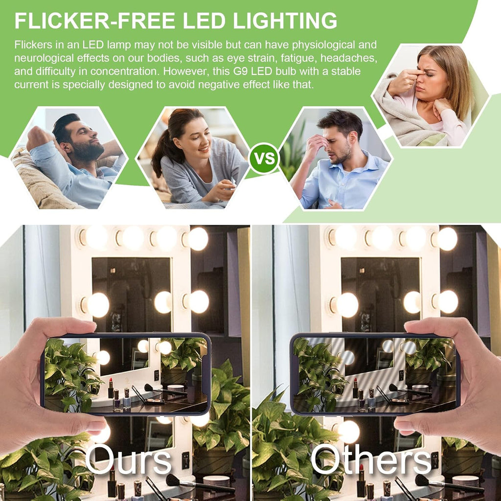 12 Pack LED Globe Light Bulbs 4000K Daylight E26 Base 60W Equivalent