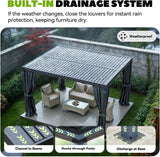 Louvered Pergola 10x12, Steel Aluminum Pergola with Adjustable Louvered Roofs