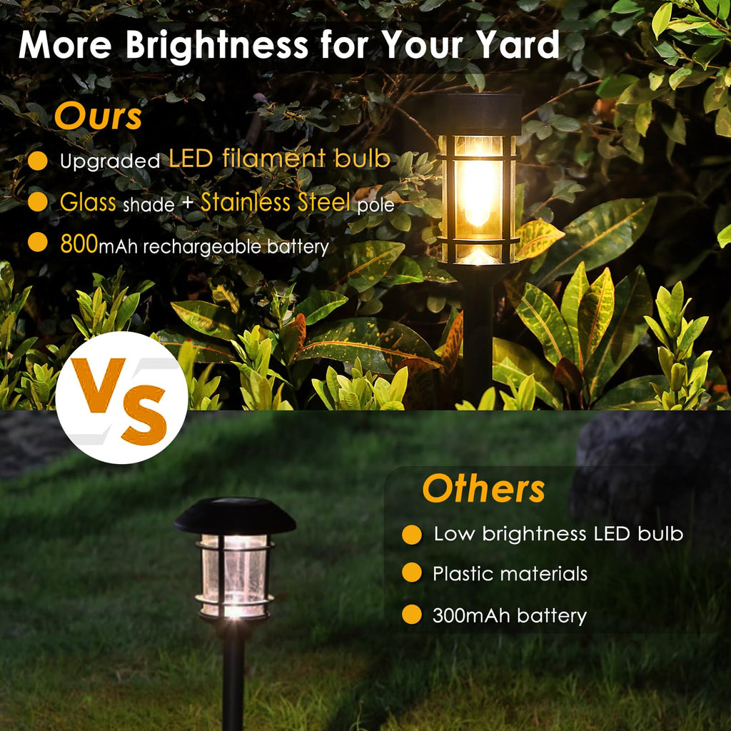 Solar Pathway Lights, 8 Pack LED Solar Lights Outdoor Waterproof, Glass Metal Garden Lighting for Yard Path Landscape