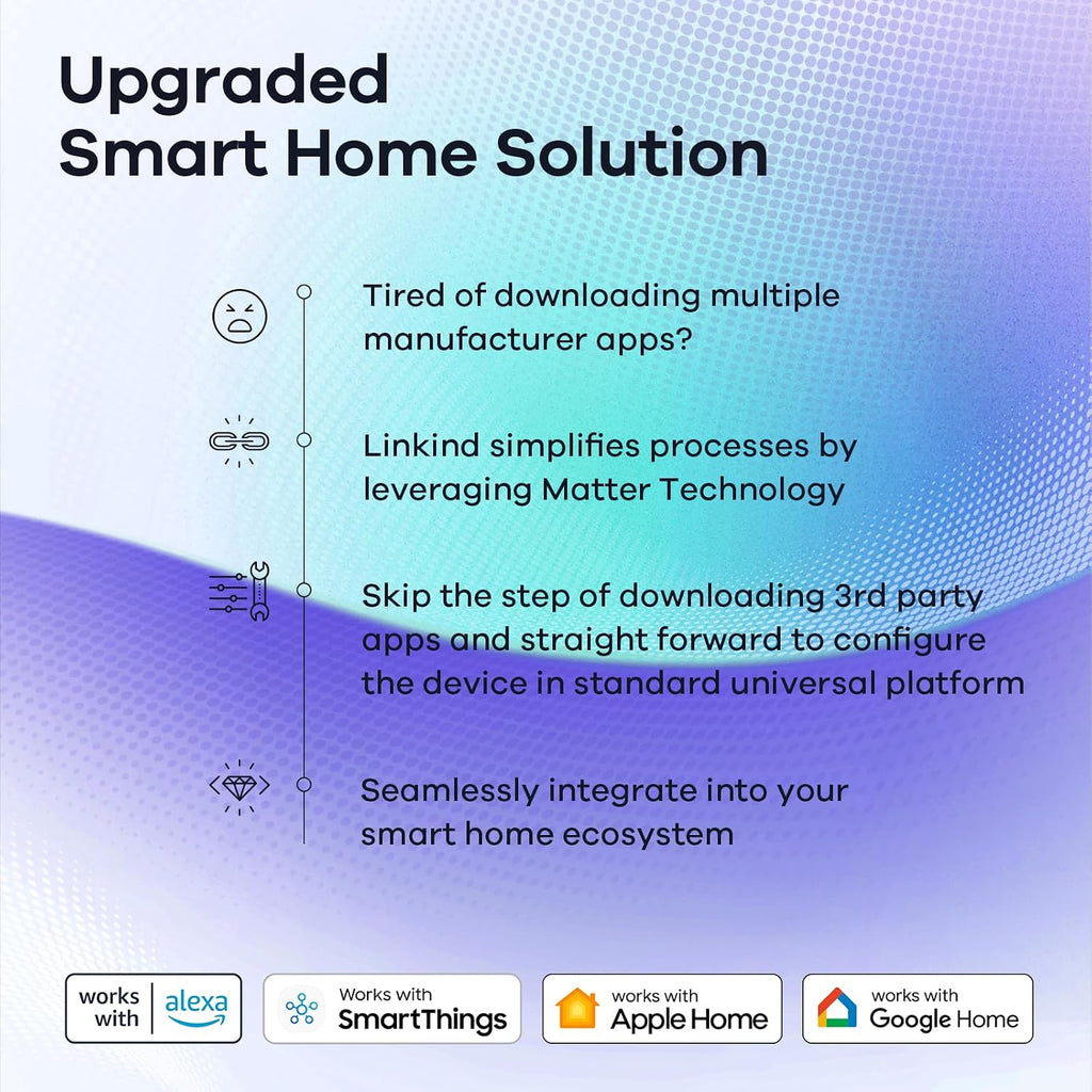 Matter Smart Light Bulb, Smart Bulbs Work with Apple Home, Siri, Alexa, Google Home, SmartThings, Color Changing