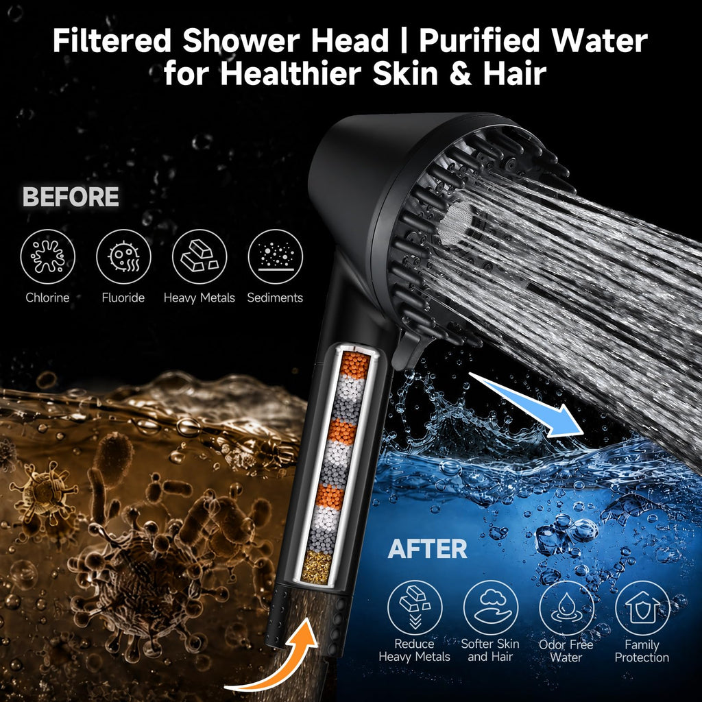 Shower Head with Handheld, High Pressure Showerhead, Black 1.75 GPM