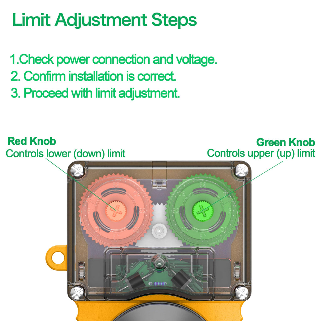Upgraded DC 24V 100W Greenhouse Film Roll-Up Motor Kit with Climbing Device - for Sidewall & Roof Ventilation