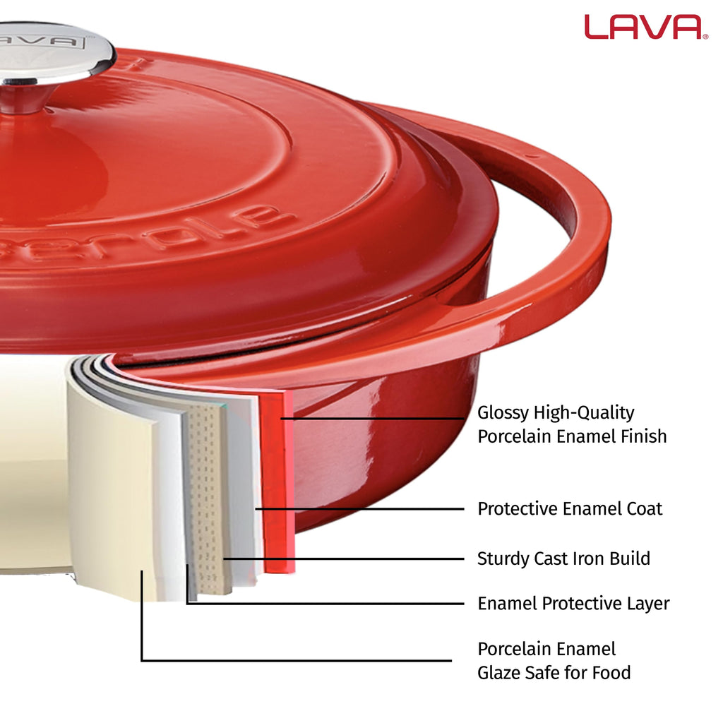 3.7 Quart Enameled Cast Iron Braiser: Multipurpose Stylish Red Round Dutch Oven Pot with Enameled Black Interior and