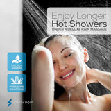 3-Inch Extreme High Pressure Shower Heads