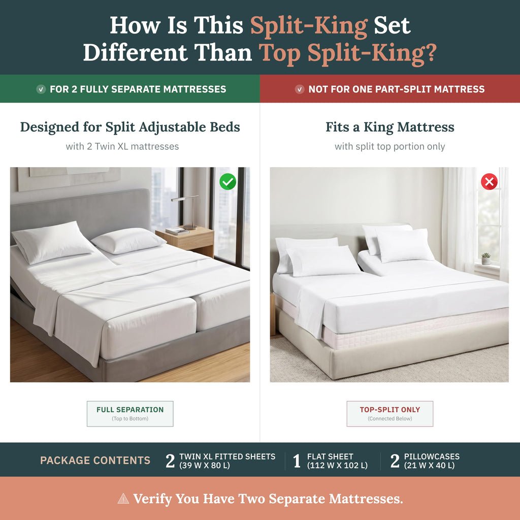 800 Thread Count Sheets, 5 Pcs Set, White