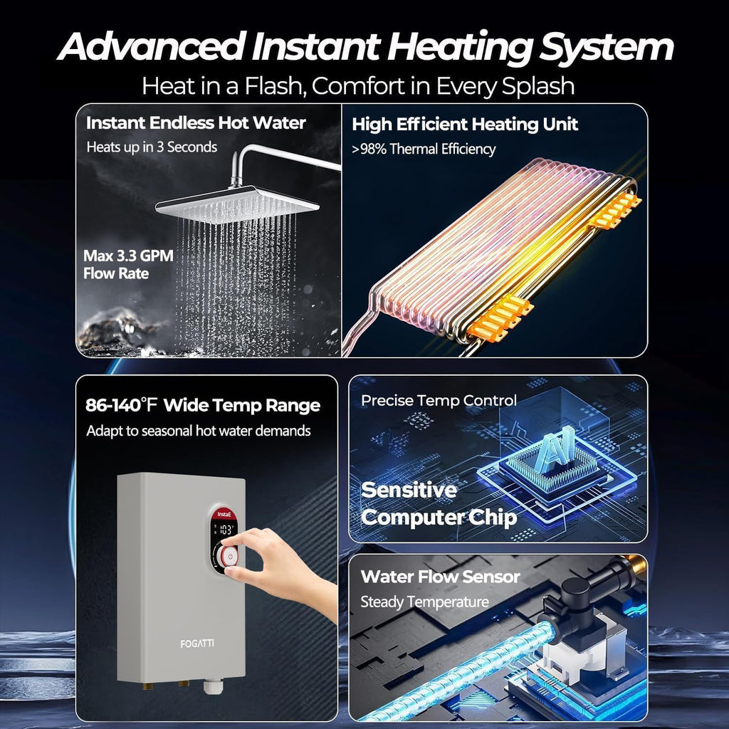 14kW Tankless Water Heater Electric, 240 Volt On Demand Instant Hot Water Heater, ETL Certified