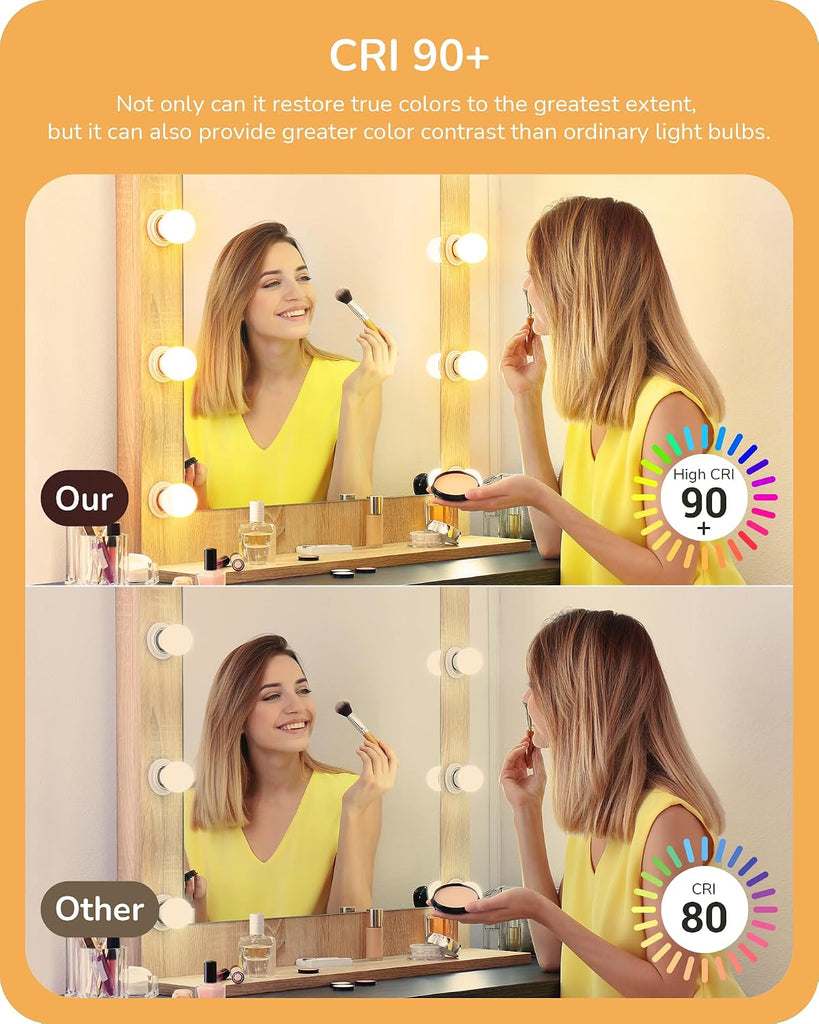 Vanity Light Bulbs, G25 LED Bathroom Light Bulbs, 25 Watt Equivalent Globe Light Bulb, CRI90+ 2700K Warm White 450LM