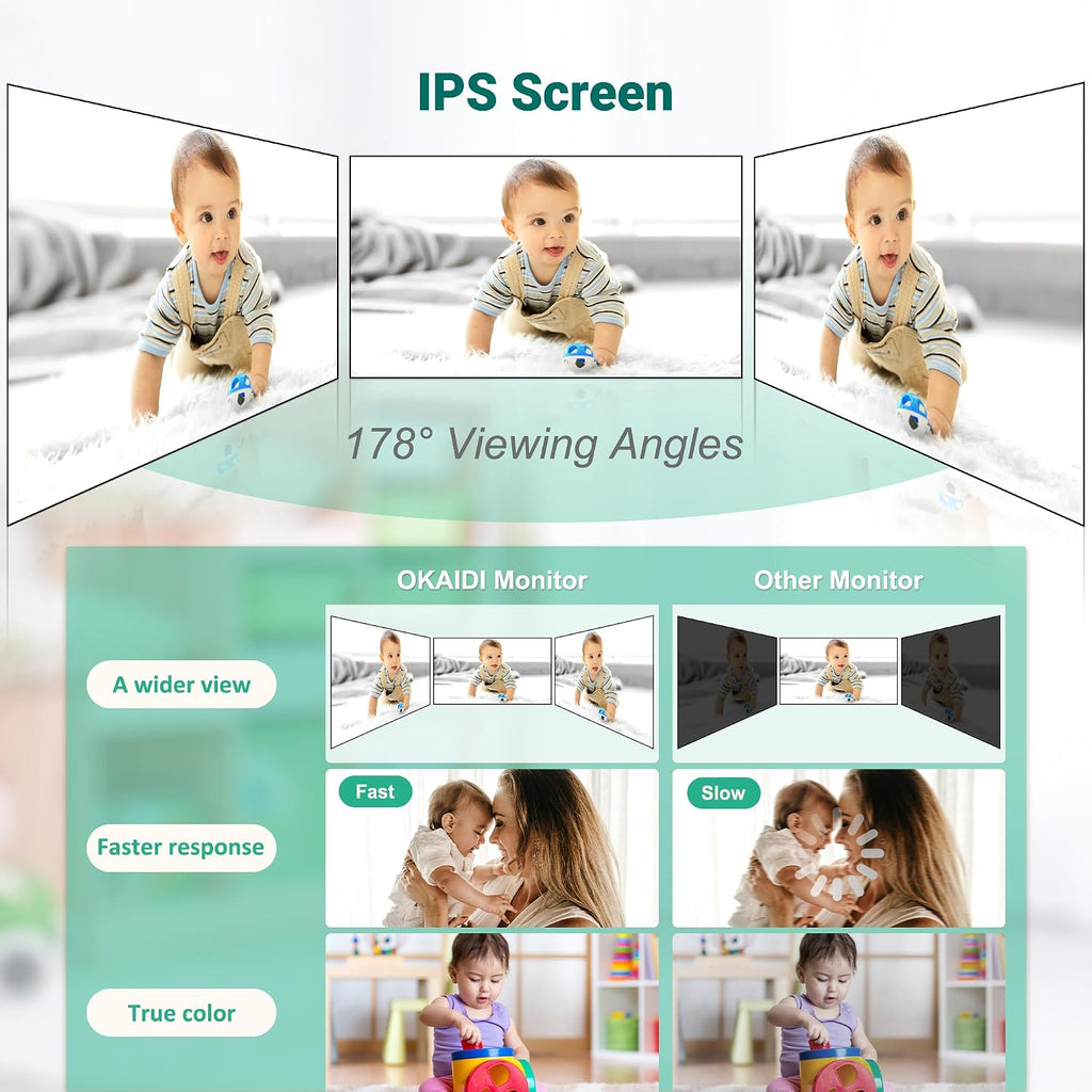 6" Screen Baby Monitor with 2 Cameras, Pan-Tilt-Zoom Camera No WiFi