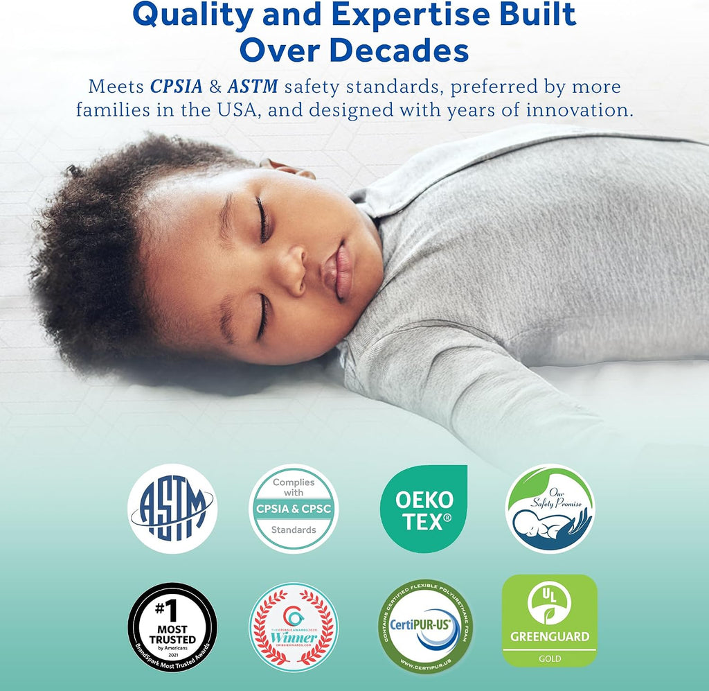 2 Cool 2 Stage Breathable Crib Mattress GREENGUARD Gold Certified, Made in USA, Premium Extra Firm Cooling Foam