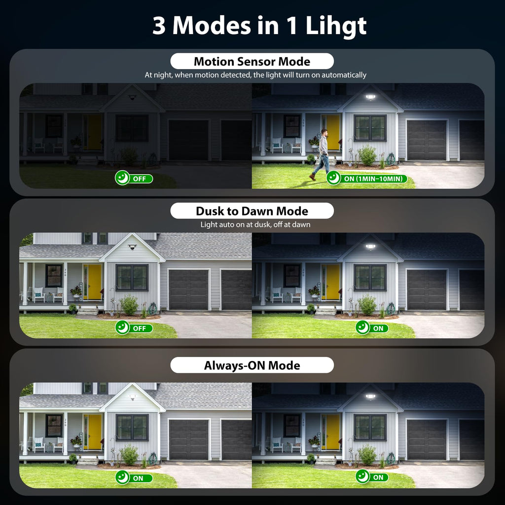 65W Outdoor Motion Sensor Light, Hardwired LED Security Flood Light