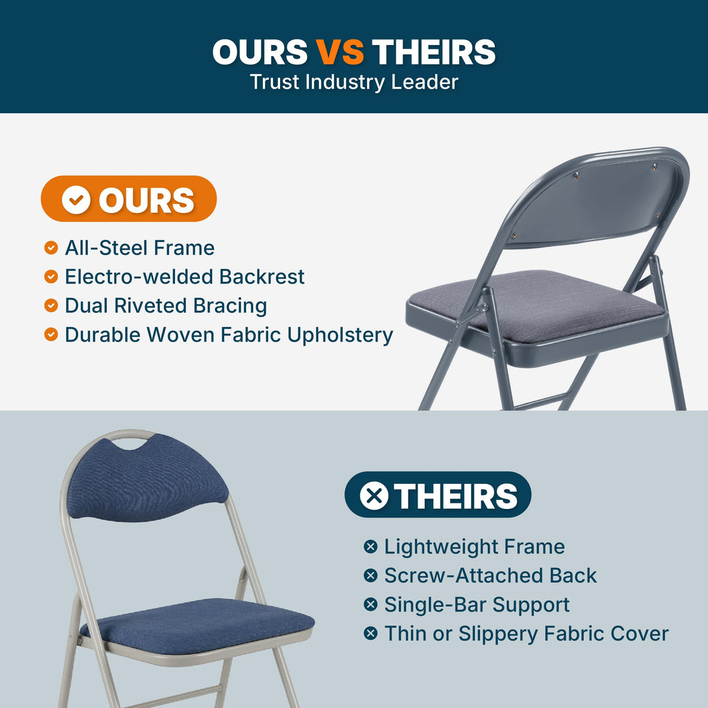 Series Premium Fabric Padded All Steel Folding Chairs, Comfort Cushioned Seat & Back for Meeting Office