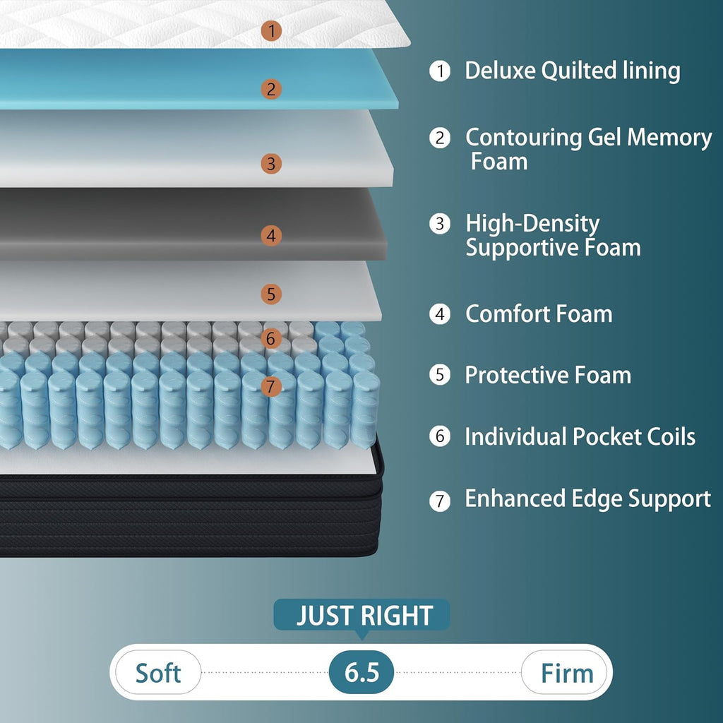 King Size Mattress 14 Inch, Cooling Pain Relief Hybrid Mattresses | Deep Sleep Bed in Box, For Back & Side Sleepers
