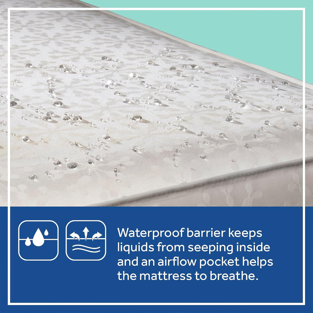 Flex Cool 2 Stage Crib Mattress and Toddler Bed Mattress, Breathable Hybrid Coil Design, Waterproof Cotton Surface