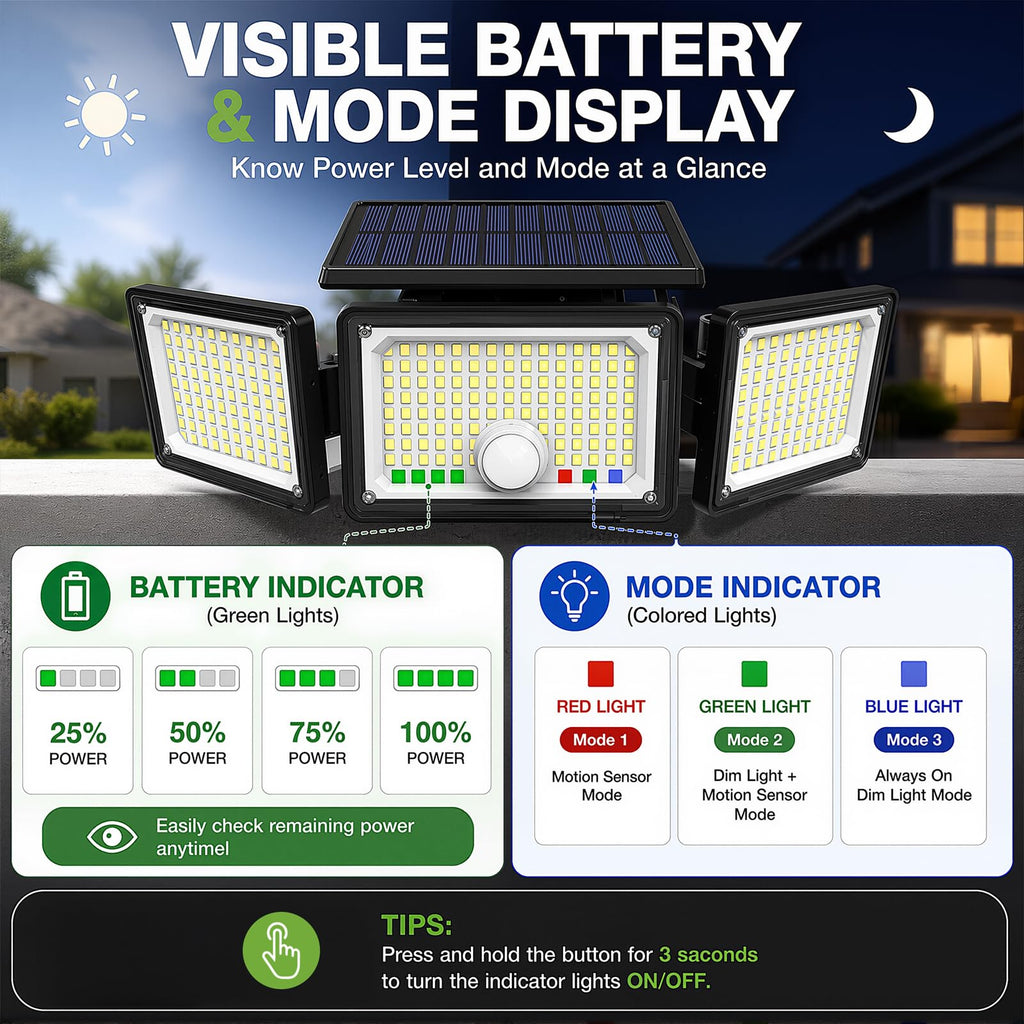 Solar Outdoor Lights Motion Sensor, 286 LED Security Flood Lights with Visual Battery & Mode Display, 3