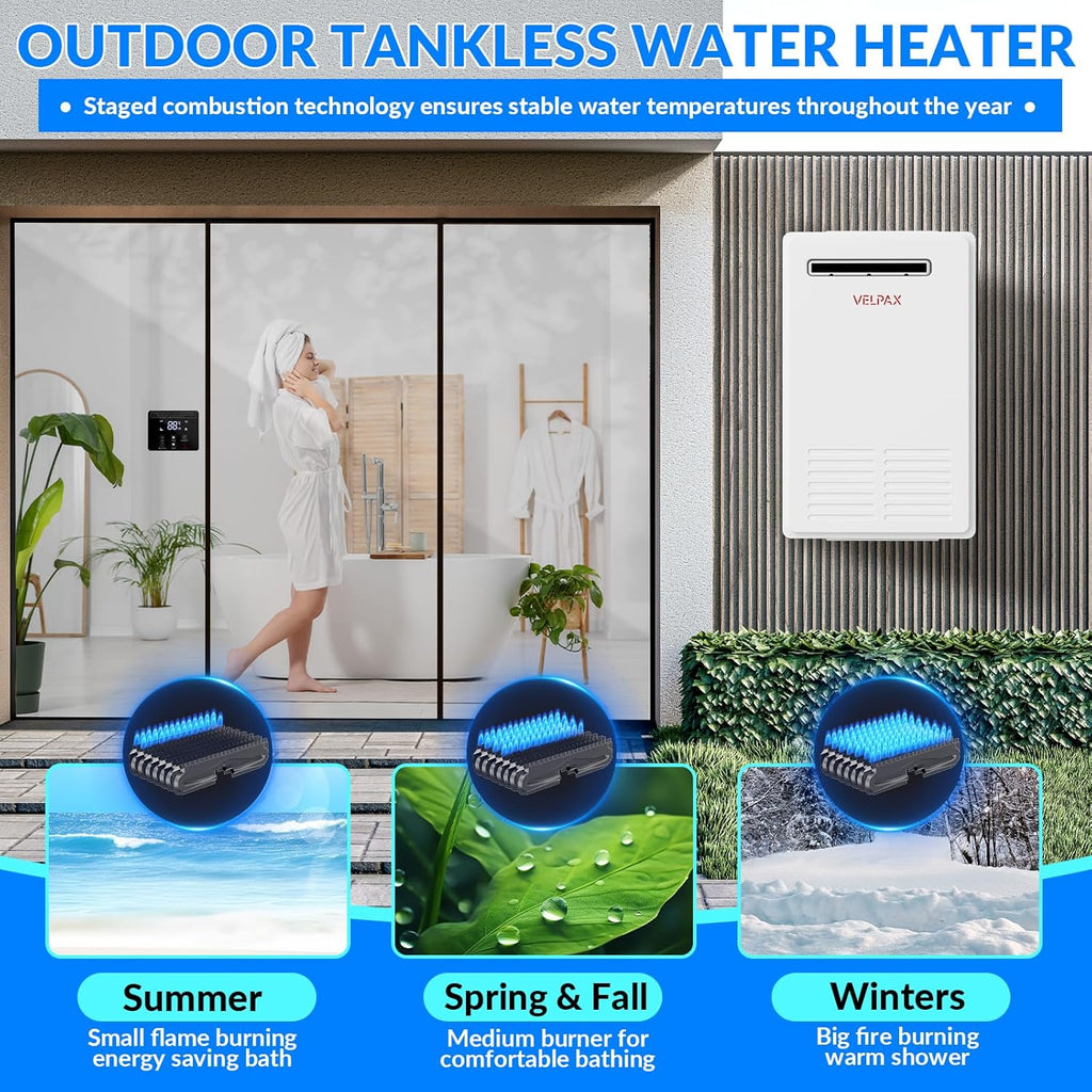 Propane Tankless Water Heater Outdoor, 5.26GPM 20L Outdoor