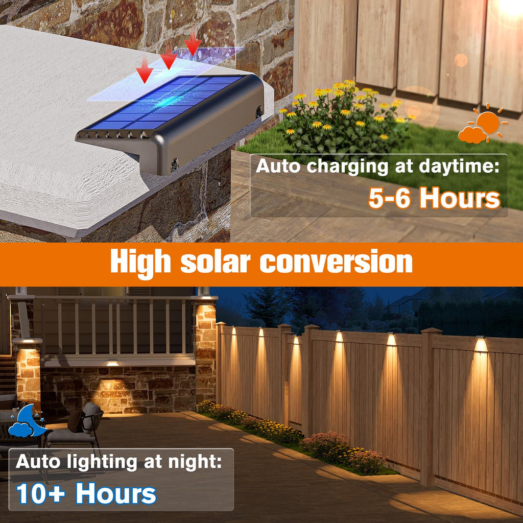 Solar Deck Lights Outdoor 8 Pack, IP65 Waterproof Large Size LED Stair Lights with Lenses, Auto ON Off Warm White