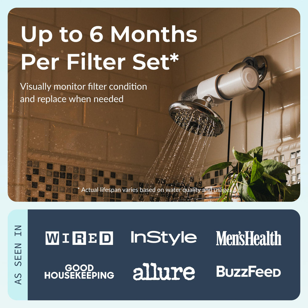 Duo Shower Head Filter, NSF Certified Chlorine Reduction, Lead-Free