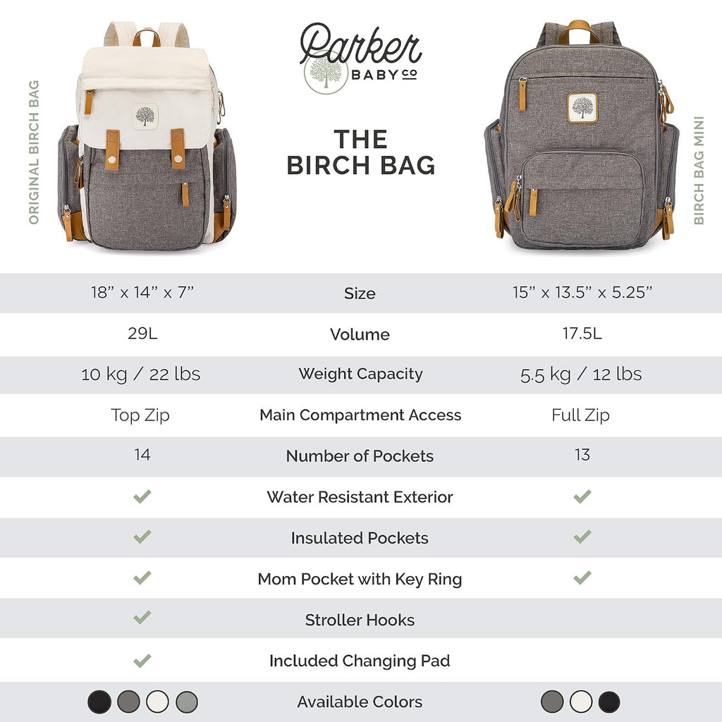 Mini Diaper Bag Backpack with Changing Pad - Black