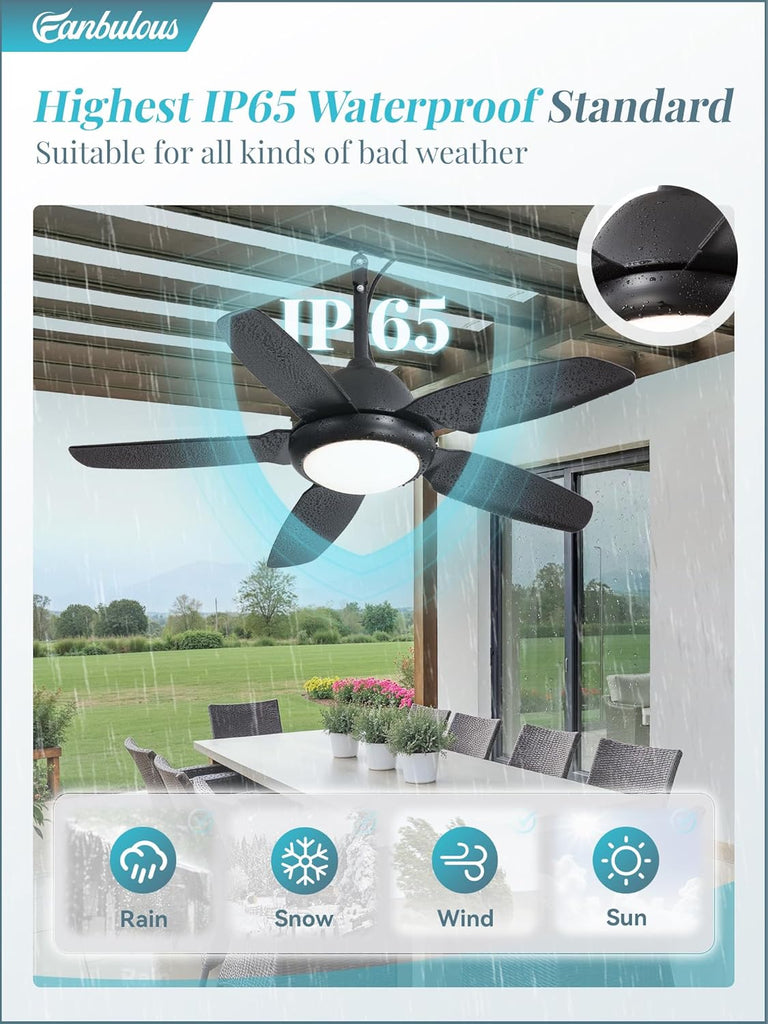 42 Inch Waterproof Outdoor Ceiling Fan with Lights and Remote,IP65 Hanging Gazebo Fan with 3CCT 6-Speed DC Motor,Black Wet Rated Plug in Ceiling Fan with Cord for Patios Porch Pergola A101-B0DPHGLJP5