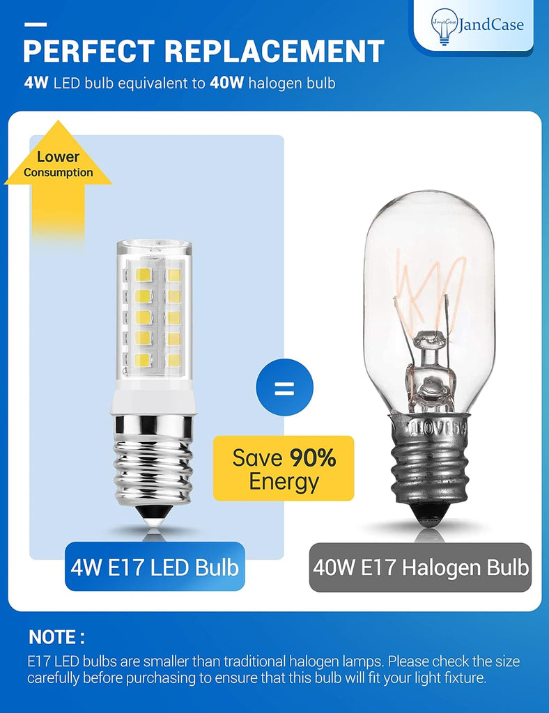 Microwave Light Bulbs Under Hood,E17 LED Bulb 40W Equivalent,6000K