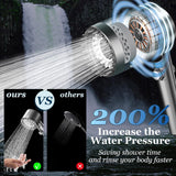 Filtered Shower Head with Handheld, High Pressure 4 Spray Showerhead with Filters & Upgraded Anti-clog Nozzles for