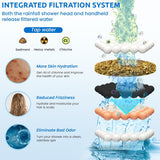 Upgraded Dual Shower Heads Combo, 10 inch Filtered Shower Head with Handheld, 3-Way Rain Shower Head with Filters