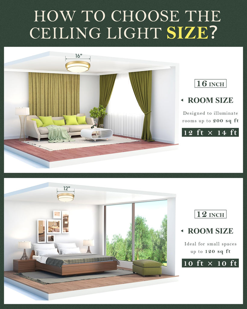 16 Inch Flush Mount Ceiling Light, White Frosted Glass, Gold