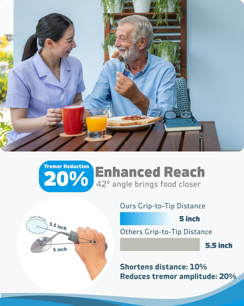 Adaptive Utensils (4-Piece Set) Weighted 7 oz - 42° Angled Utensils for Parkinson's Patients, Hand Tremors, Arthritis