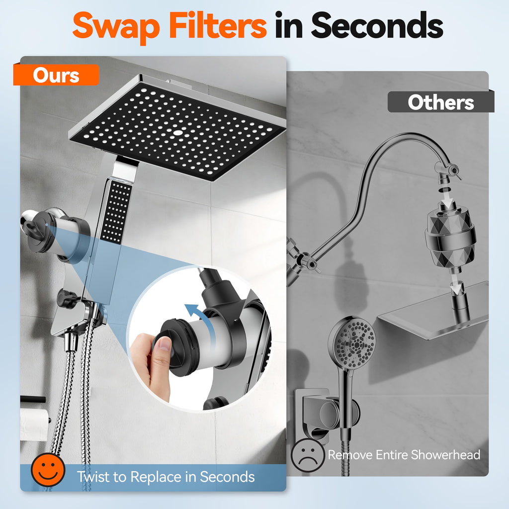 Filtered Rain Shower Head with Handheld Combo High Pressure 12'' Rainfall Shower Heads & Hidden Detachable Wand Dual