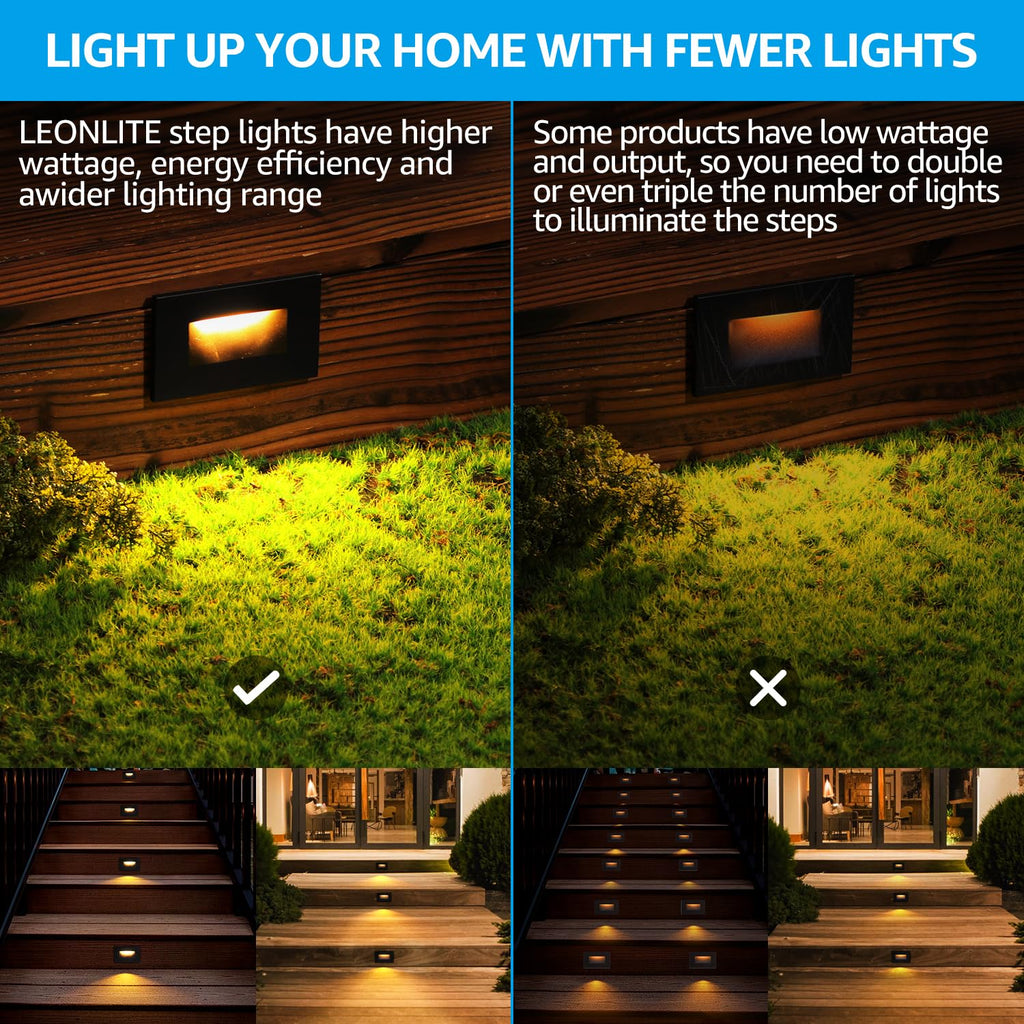 5CCT 120V LED Step Lights, Horizontal, Black
