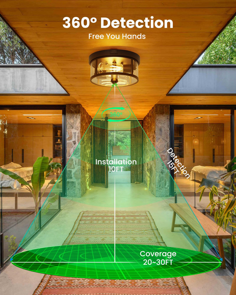 Outdoor Ceiling Light with Motion Sensor 9.3in - Porch Lights Outdoor, E26 Base, Flush Mount, 360° Detection, 3 Modes