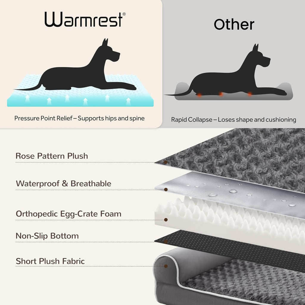 Orthopedic Large Dog Bed, Washable Dog Couch for XL Senior Dogs