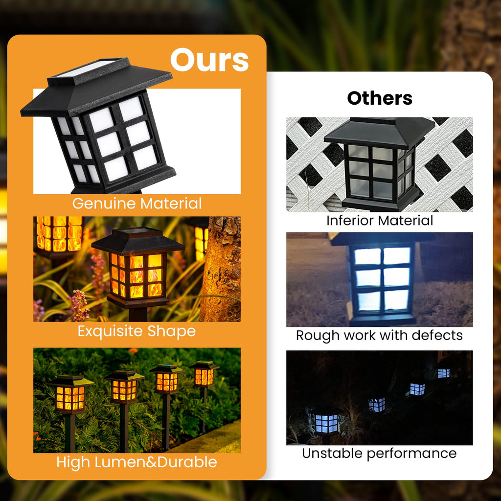 Solar Lights Outdoor Waterproof 10 Pack, LED Garden Decor