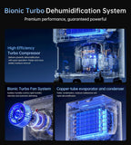 1500 Sq. Ft Dehumidifiers for Home, 30 Pints dehumidifier for Basement with drain hose,Smart APP control, 1.6L Tank